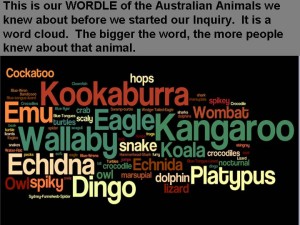 Australian Animals Wordle